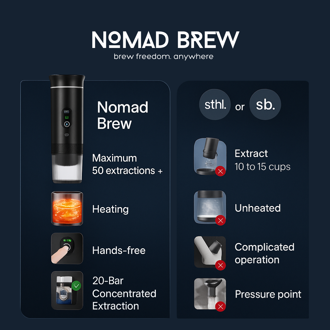 3-in-1 Portable Espresso Maker